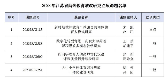 评选结果-2.0.jpg